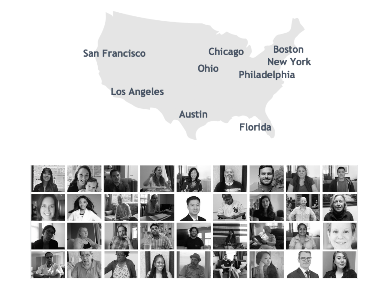 Portal Mock Screen 2