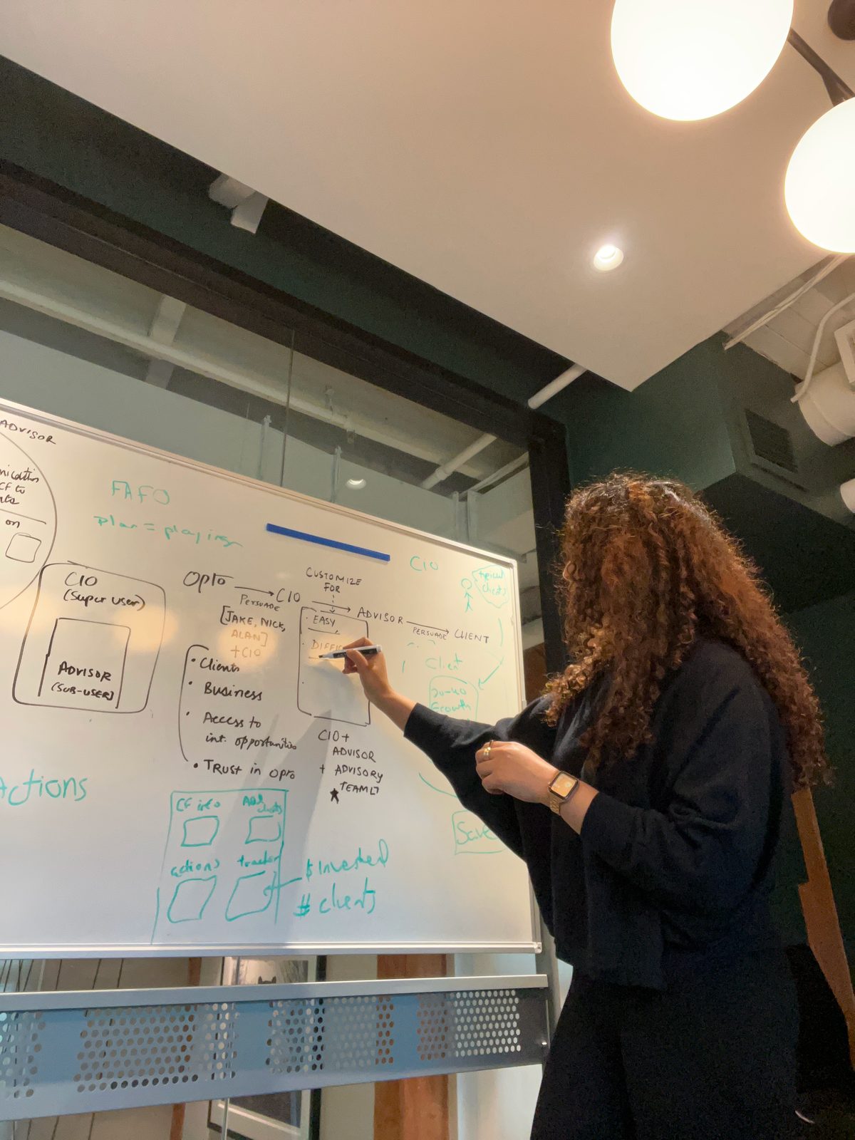 Sadhvi brainstorming at the whiteboard