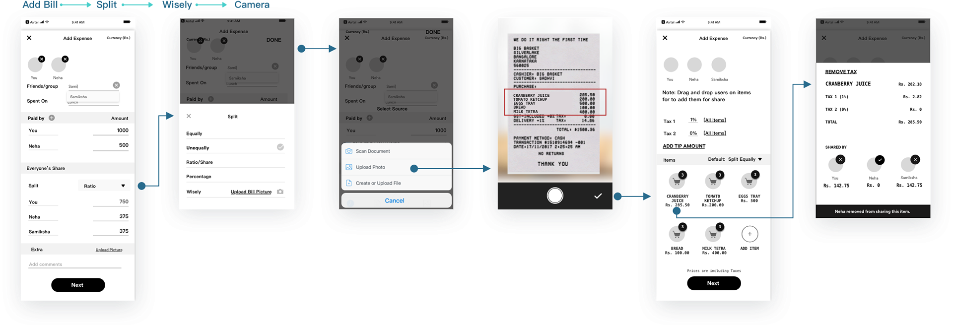 Add Bill — Split — Wisely — Camera wireframes