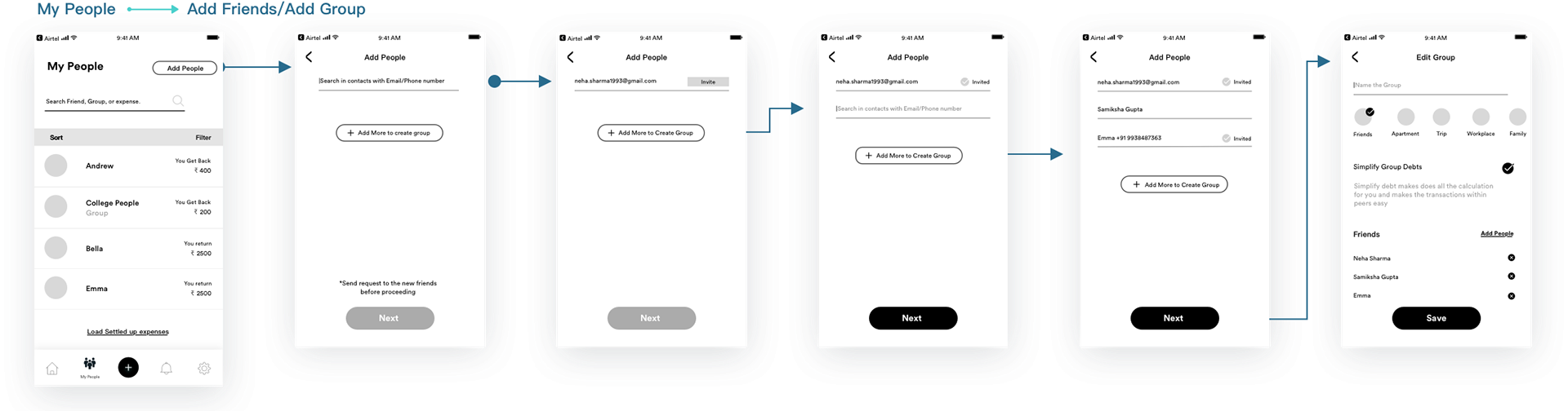My People — Add Friends / Add Group wireframes